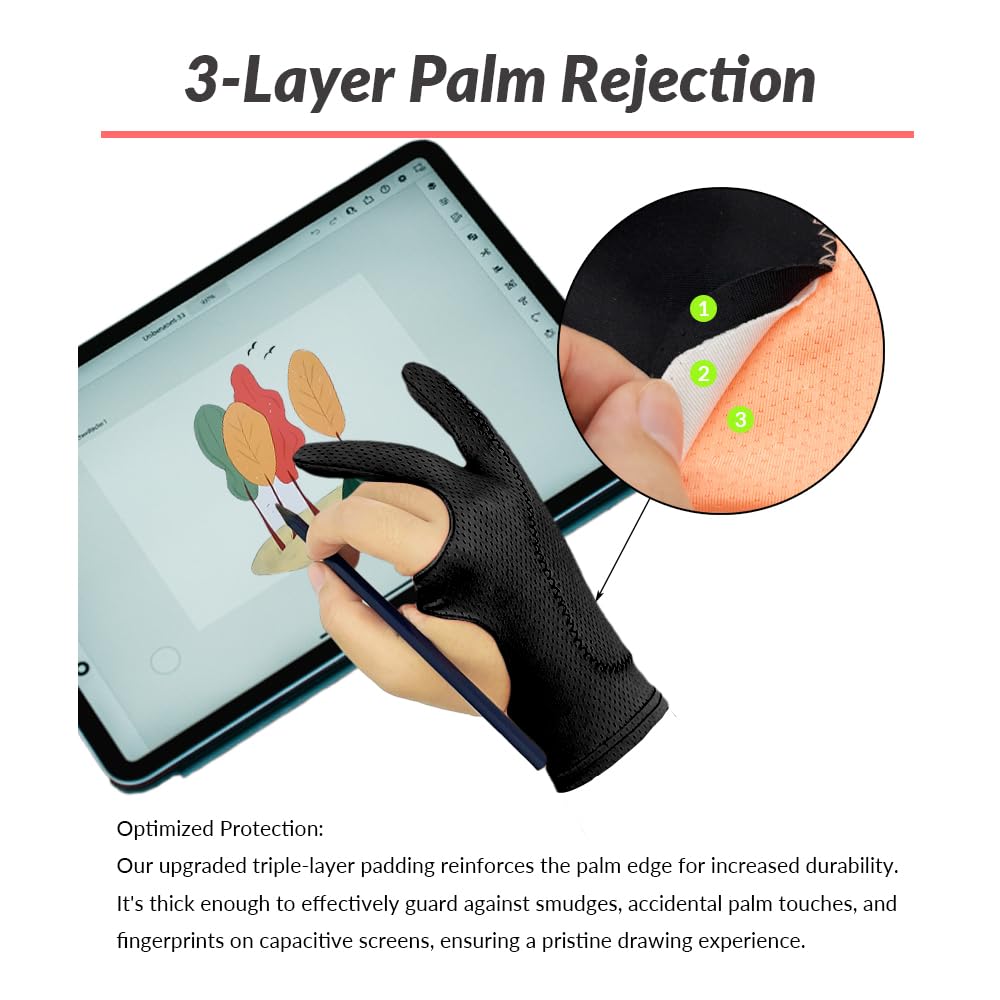 Breathable Drawing Glove, Digital Art Glove for Graphic Tablet, 3-Layer Palm Rejection for Graphic Tablet, Artist Gloves with Two Fingers for iPad(Black,S)