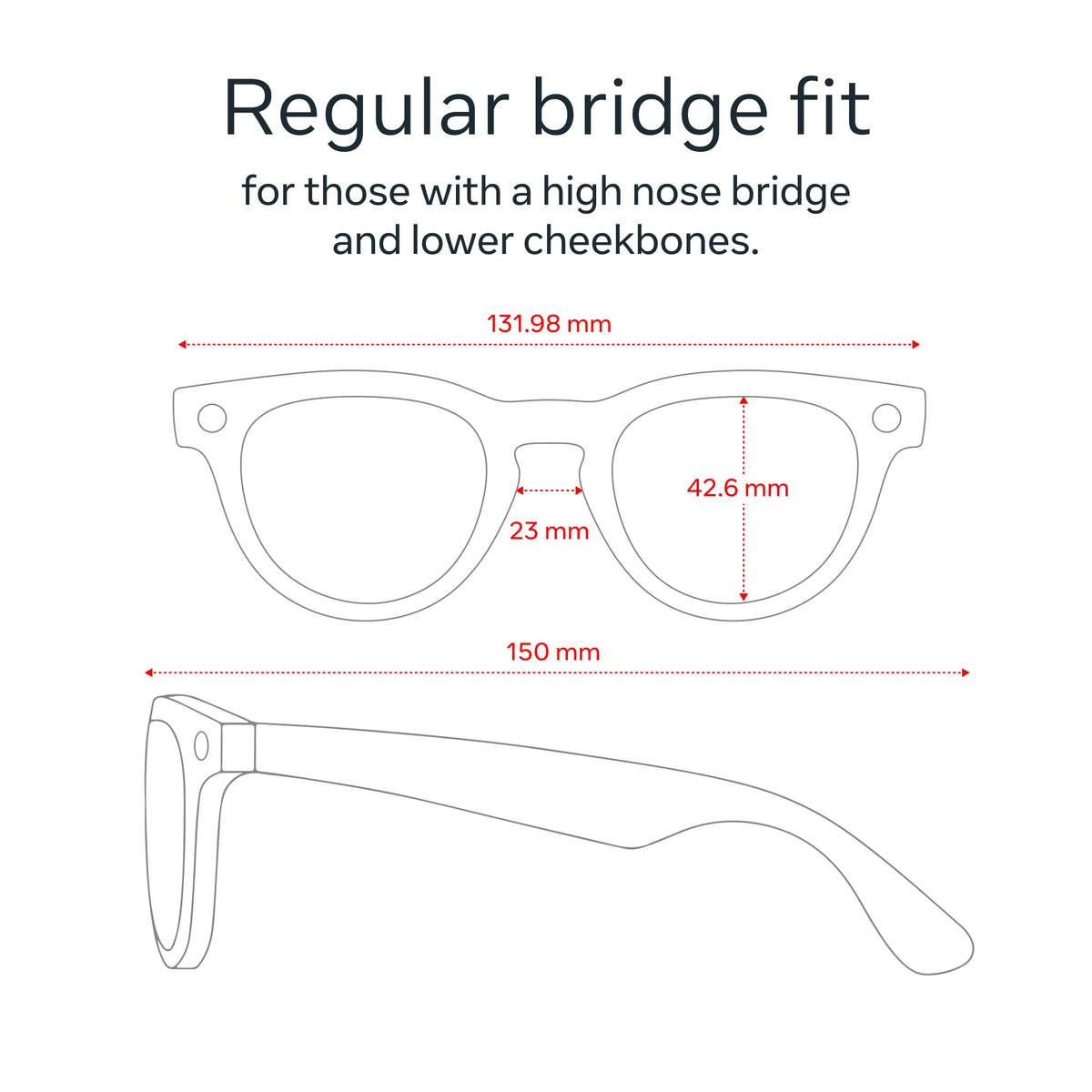Meta Ray-Ban (Gen 2) Headliner Smart AI Glasses, Shiny Black, Green Lenses