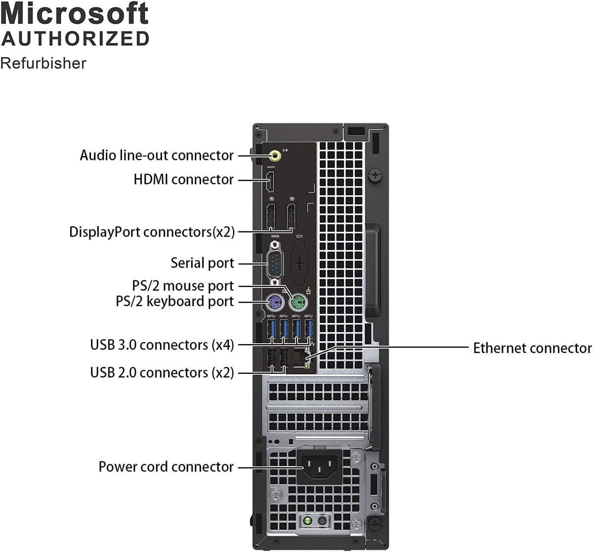 Dell OptiPlex PC,Core I7,24'' Monitor,16G RAM,512G SSD(Renewed)