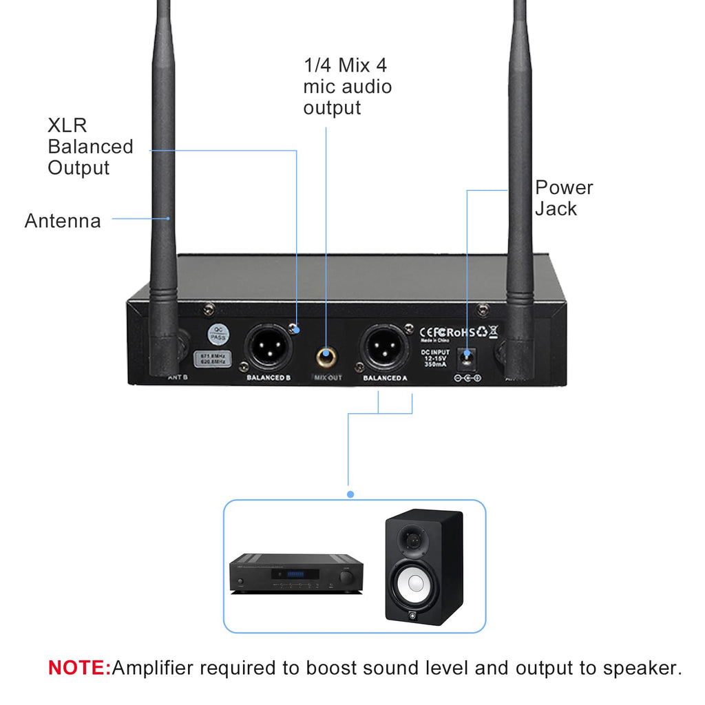 innopow Wireless Microphone System, Dual UHF Metal Cordless Mic Set, Long Distance 150-200Ft,16 Hours Continuous, Fixed Frequency, Use for Karaoke Singing, Family Party,Church (CH.01&02)