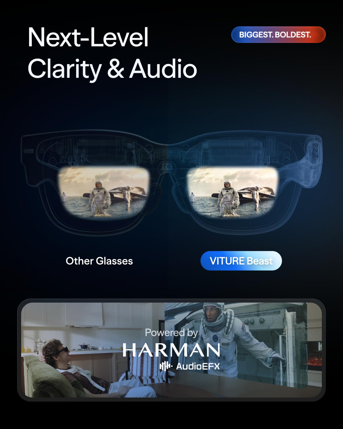 VITURE Beast XR/AR Glasses: Biggest. Boldest. Smartest. 174" 1200p, 58Â°FOV