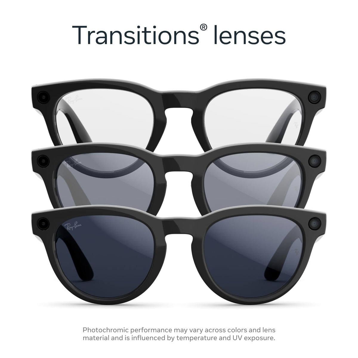 Meta Ray-Ban (Gen 2) Headliner Smart AI Glasses, Shiny Black, Green Lenses