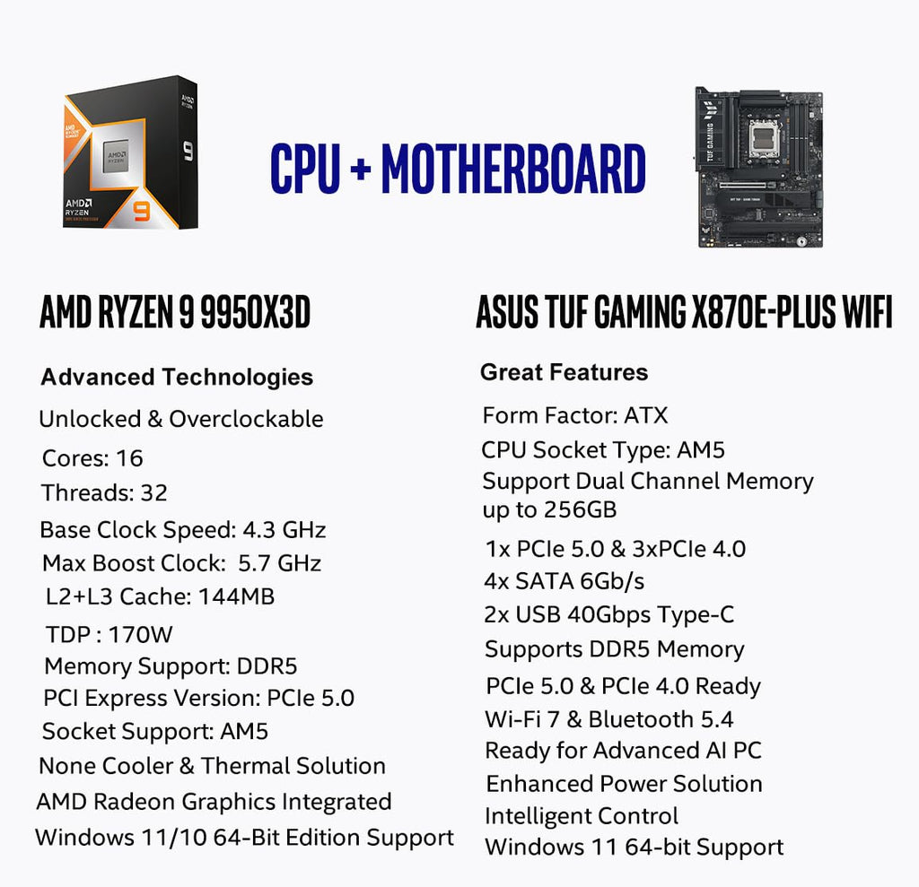AMD Ryzen 9 9950X3D Processor with ASUS ROG Strix X870E-E R2 Motherboard