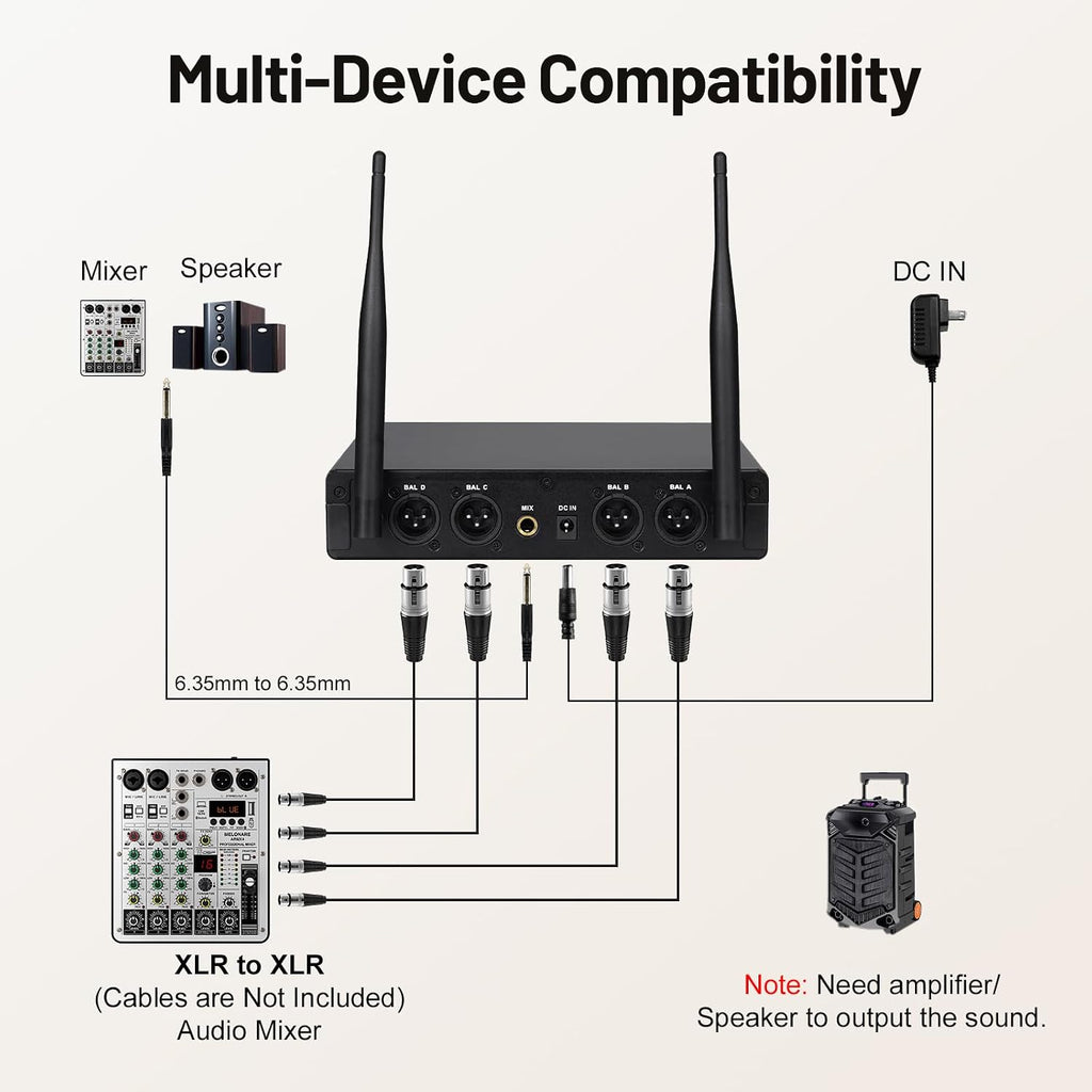 MELONARE 4x10 Freq. UHF Wireless Microphone System, 200FT Stable Signal