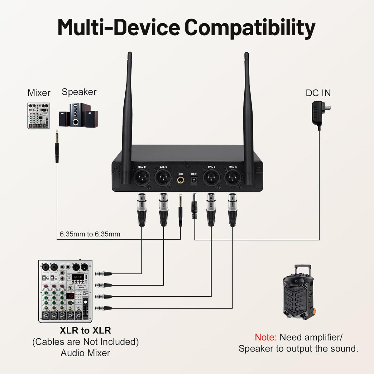 MELONARE 4x10 Freq. UHF Wireless Microphone System, 200FT Stable Signal