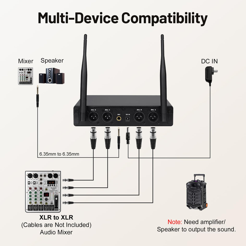 MELONARE 4x10 Freq. UHF Wireless Microphone System, 200FT Stable Signal