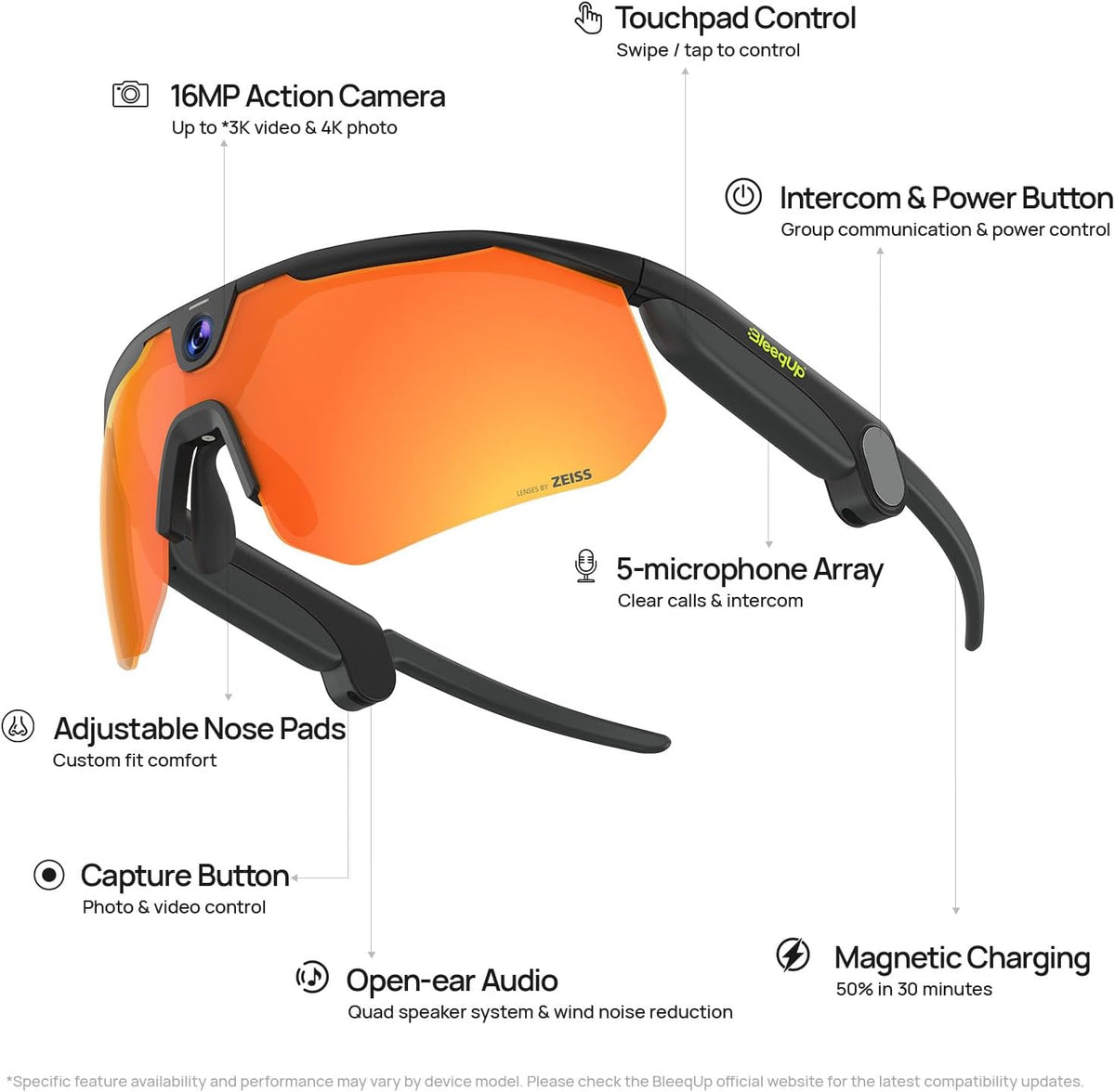 Ranger Smart AI Camera Glasses with ZEISS Lens, 120Â°FOV Recording, Black