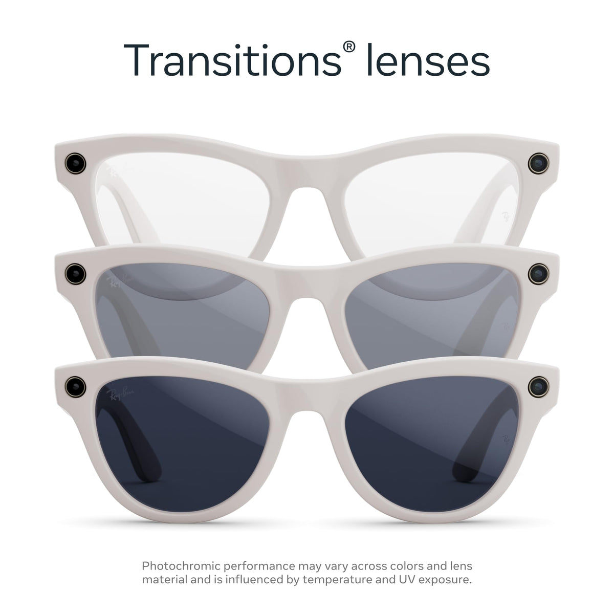 Meta Ray-Ban (Gen 2), Skyler, Shiny Mystic Violet | Smart AI Glasses for Men, Women â 2x Battery Life â 3K Ultra HD â 12 MP Camera, Audio, Video Recording â TransitionsÂ® Amethyst Lenses â Sunglasses