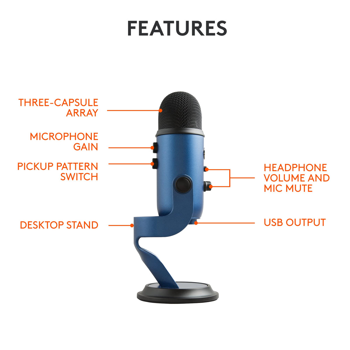 Logitech Creators Blue Yeti USB Microphone for PC, Mac, Gaming, Recording, Streaming, Podcasting, Studio and Computer Condenser Mic with Blue VO!CE Effects, 4 Pickup Patterns, Plug and Play - Silver