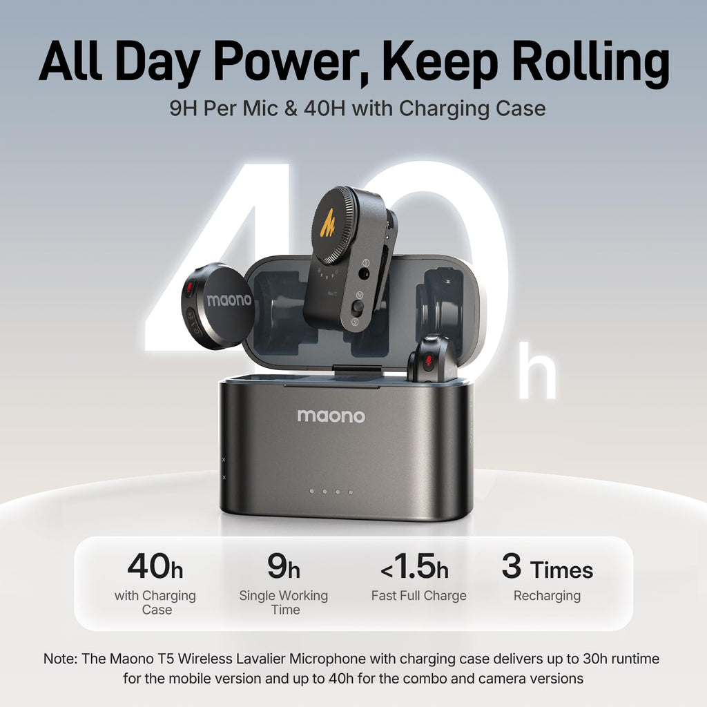 MAONO Wave T5 Wireless Lavalier Microphone for iPhone/Android/Camera/PC
