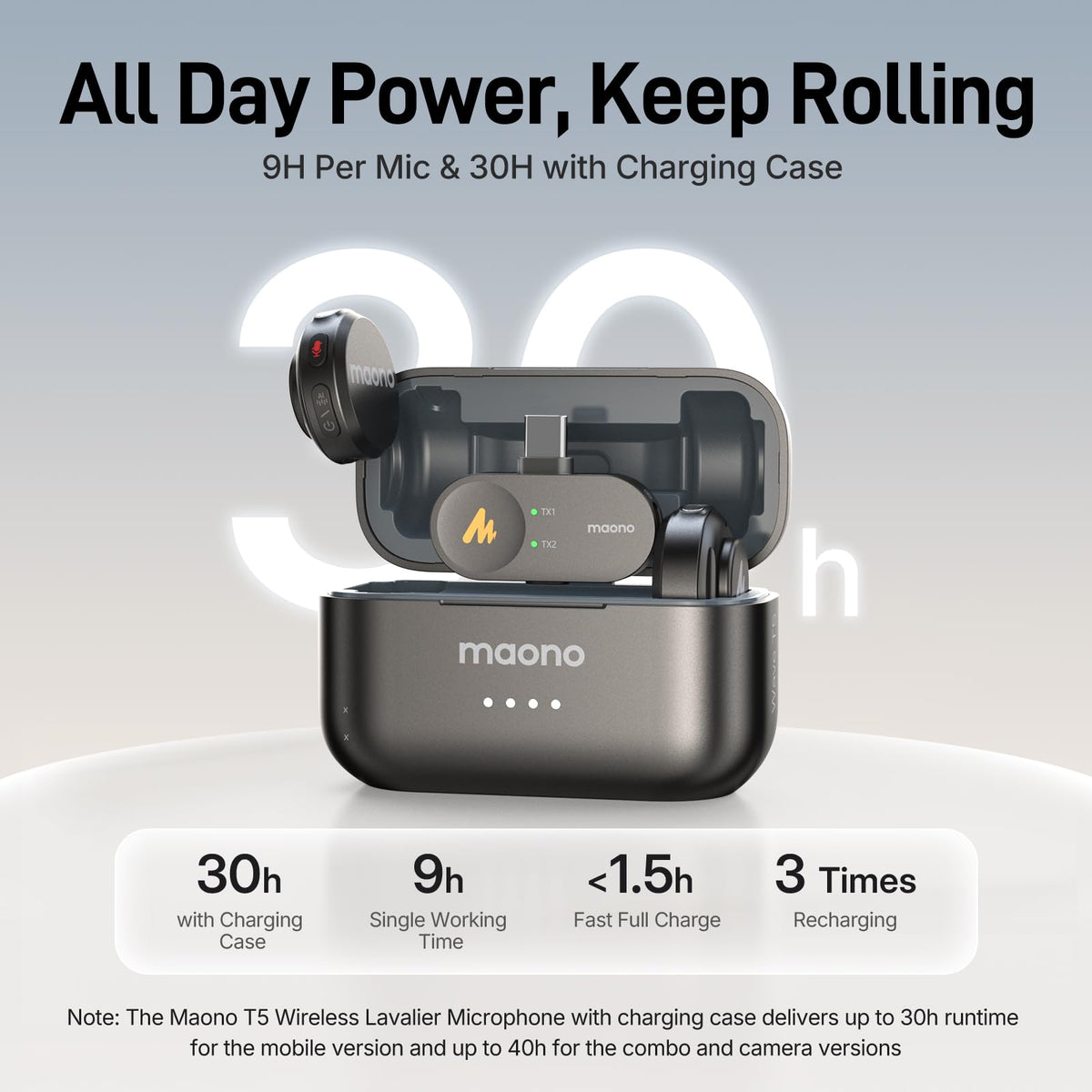 MAONO Wave T5 Wireless Lavalier Microphone for iPhone/Android/Camera/PC