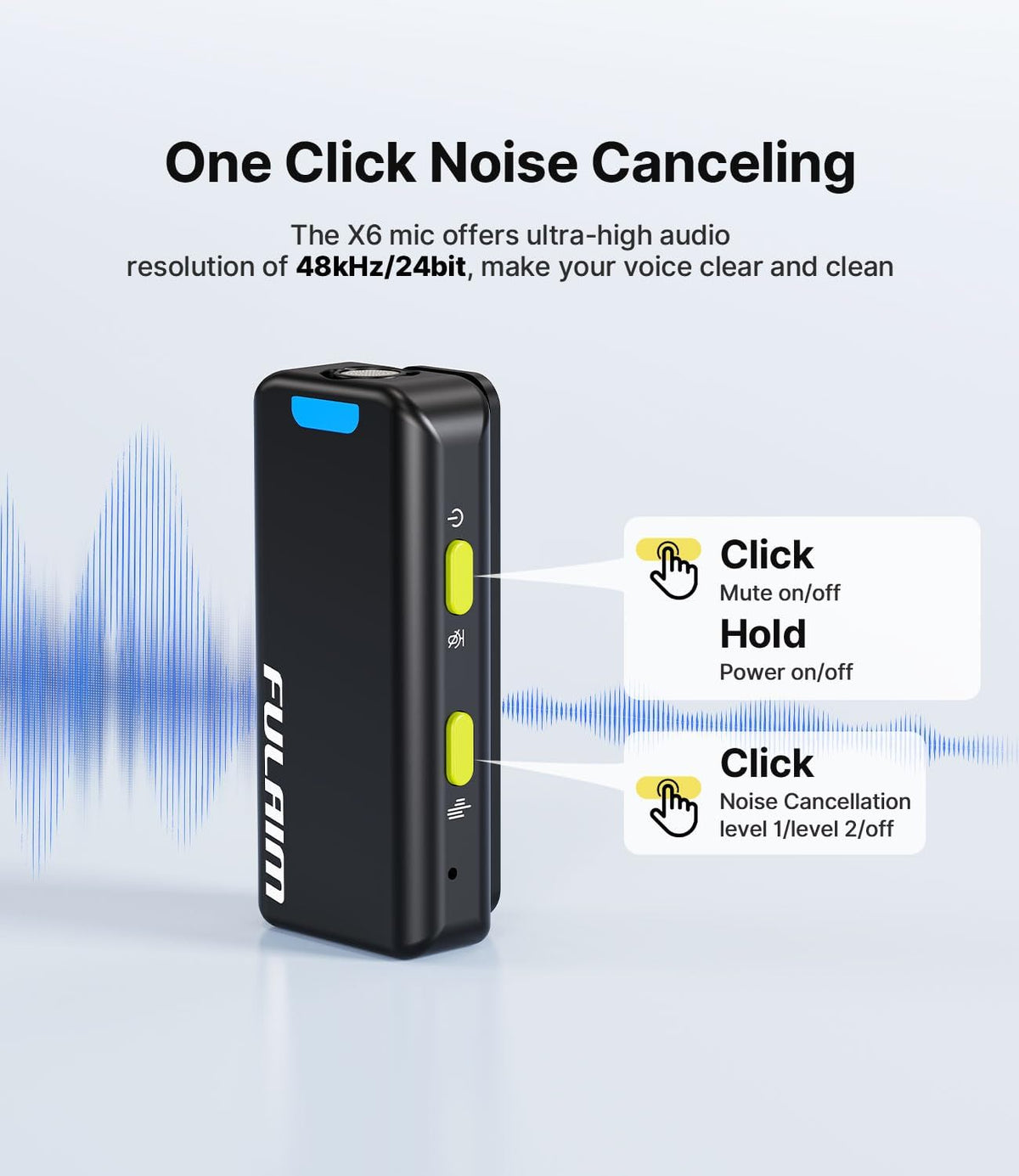 FULAIM X6 Pro Wireless Lavalier Microphones with 4 Transmitter