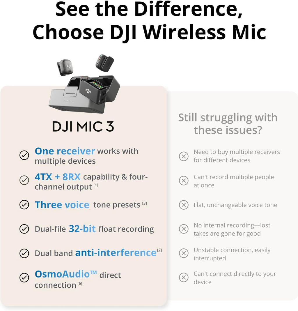 DJI Mic 3 (2 TX + 1 RX + Charging Case), Wireless Microphone
