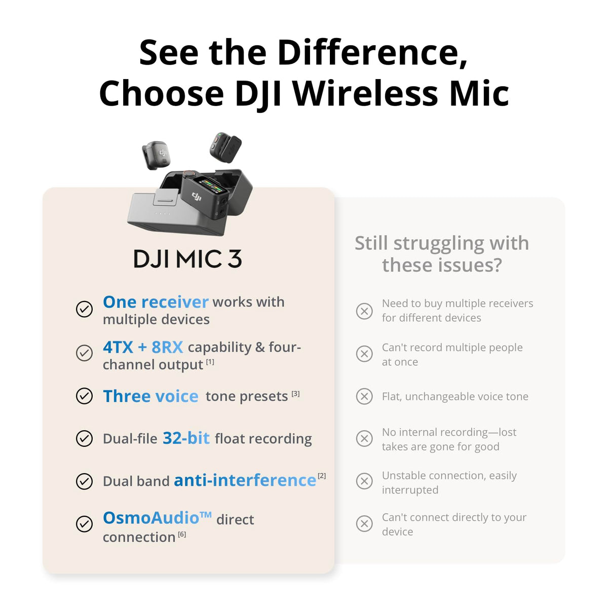 DJI Mic 3 (2 TX + 1 RX + Charging Case), Wireless Microphone