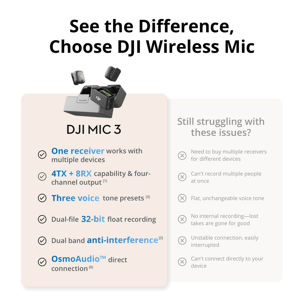 DJI Mic 3 (2 TX + 1 RX + Charging Case), Wireless Microphone