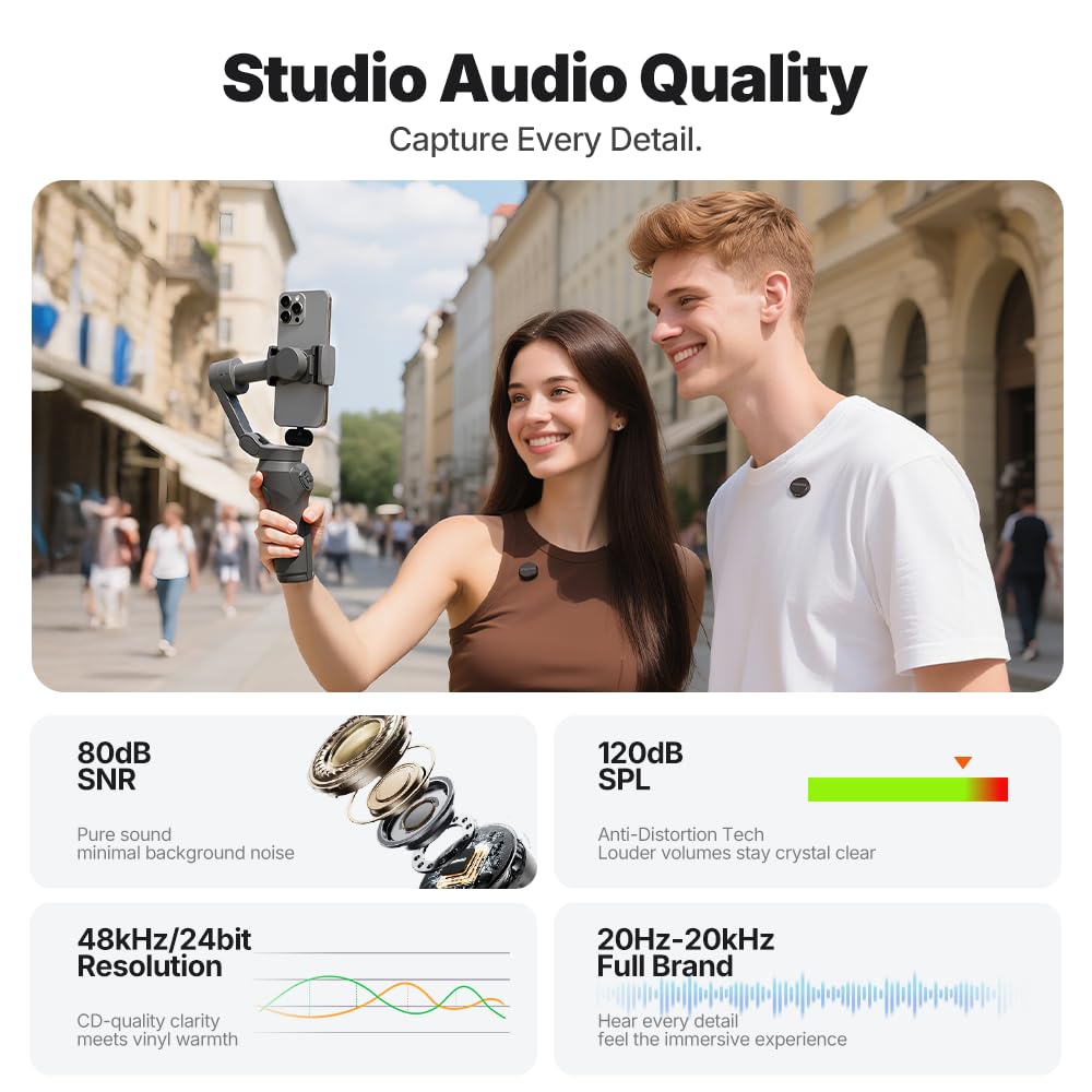 MAONO Wave T5 Wireless Lavalier Microphone for iPhone/Android/Camera/PC