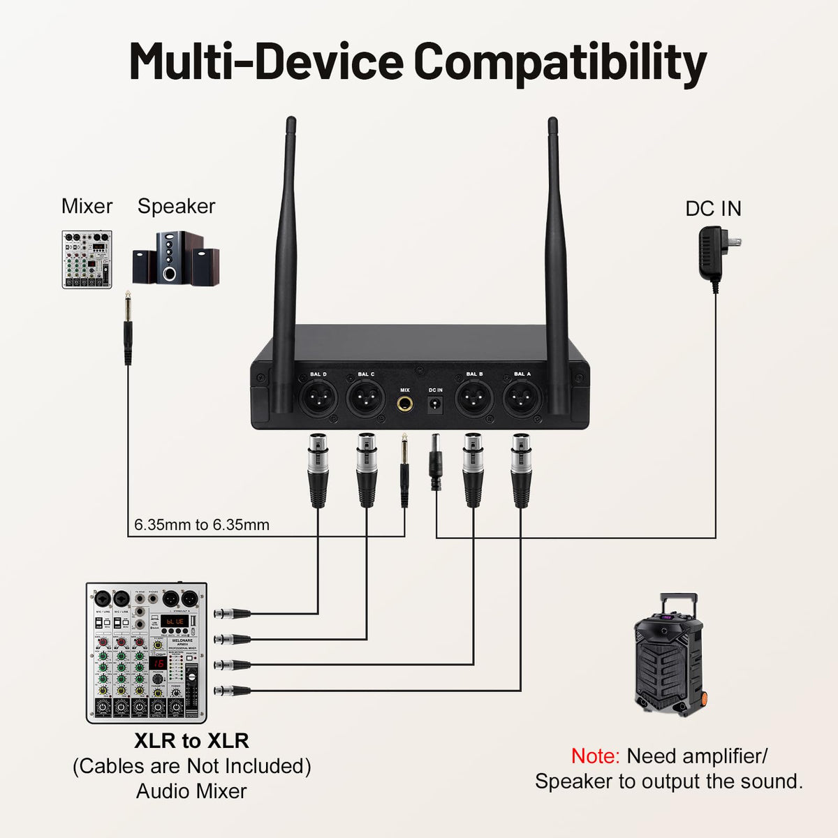 MELONARE 4x10 Freq. UHF Wireless Microphone System, 200FT Stable Signal