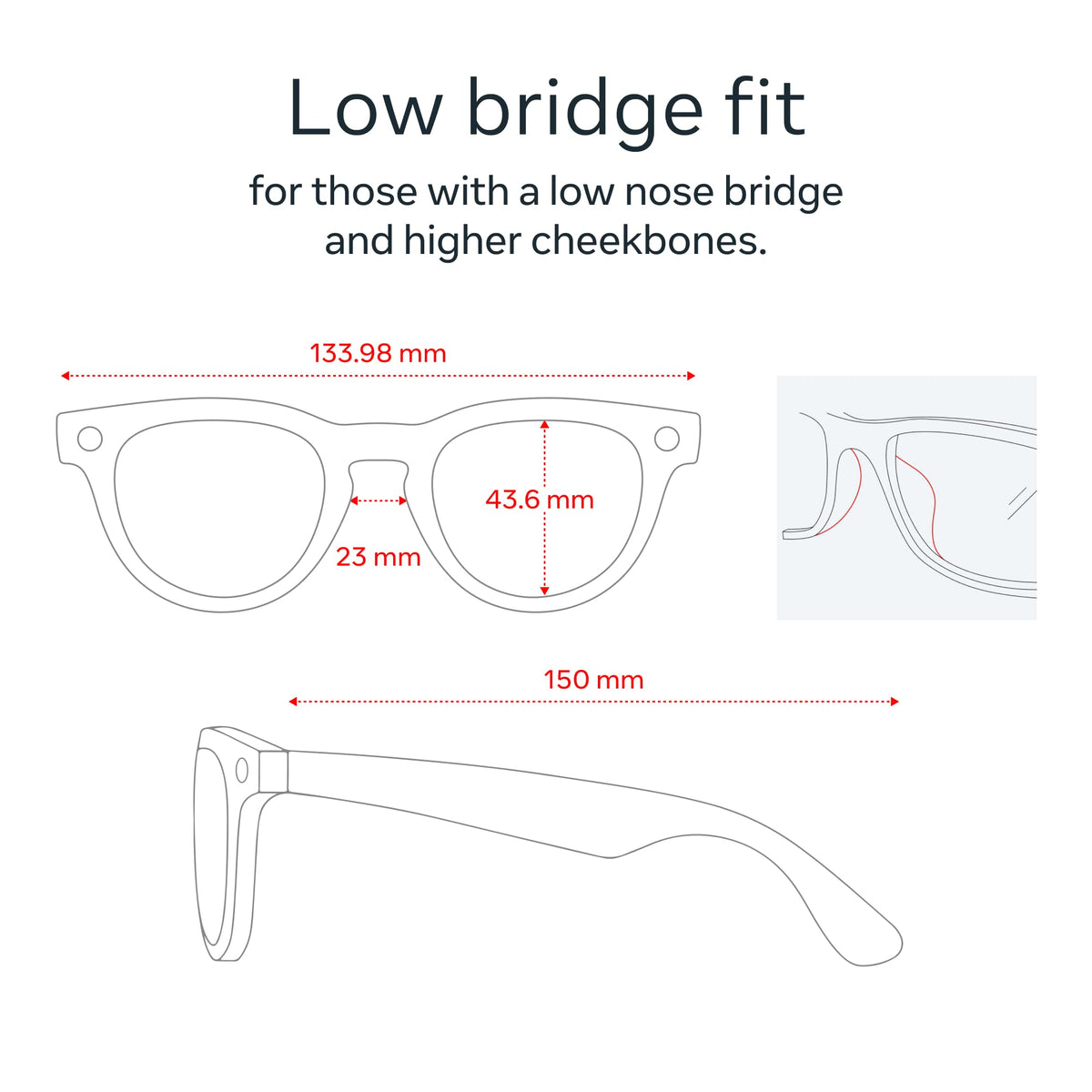 Meta Ray-Ban (Gen 2) Headliner Smart AI Glasses, Shiny Black, Green Lenses