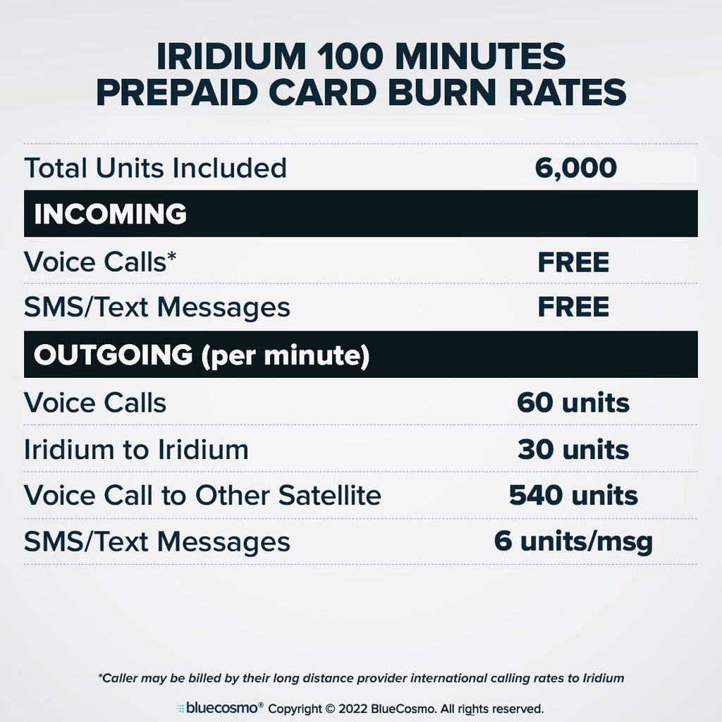 BlueCosmo Iridium Extreme Satellite Phone & 600 Minute 1 Year Global Prepaid SIM Card - Voice, SMS Text Messaging, GPS Tracking, Emergency SOS - Online Activation - 24/7