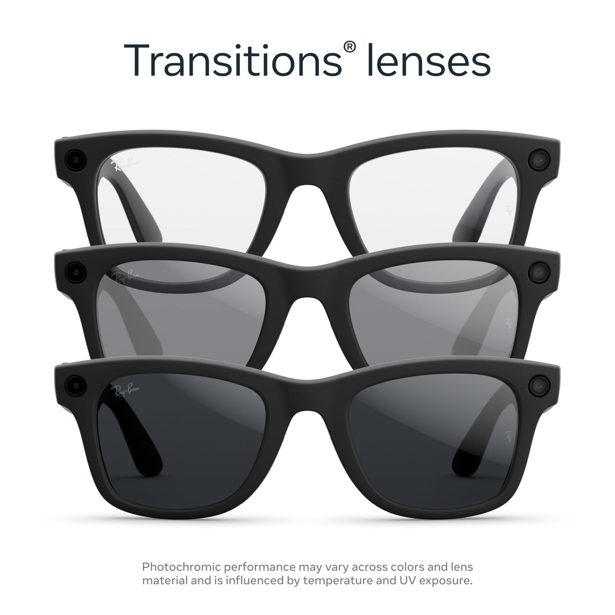 Meta Ray-Ban (Gen 2) Wayfarer Large Smart AI Glasses, Green Lenses