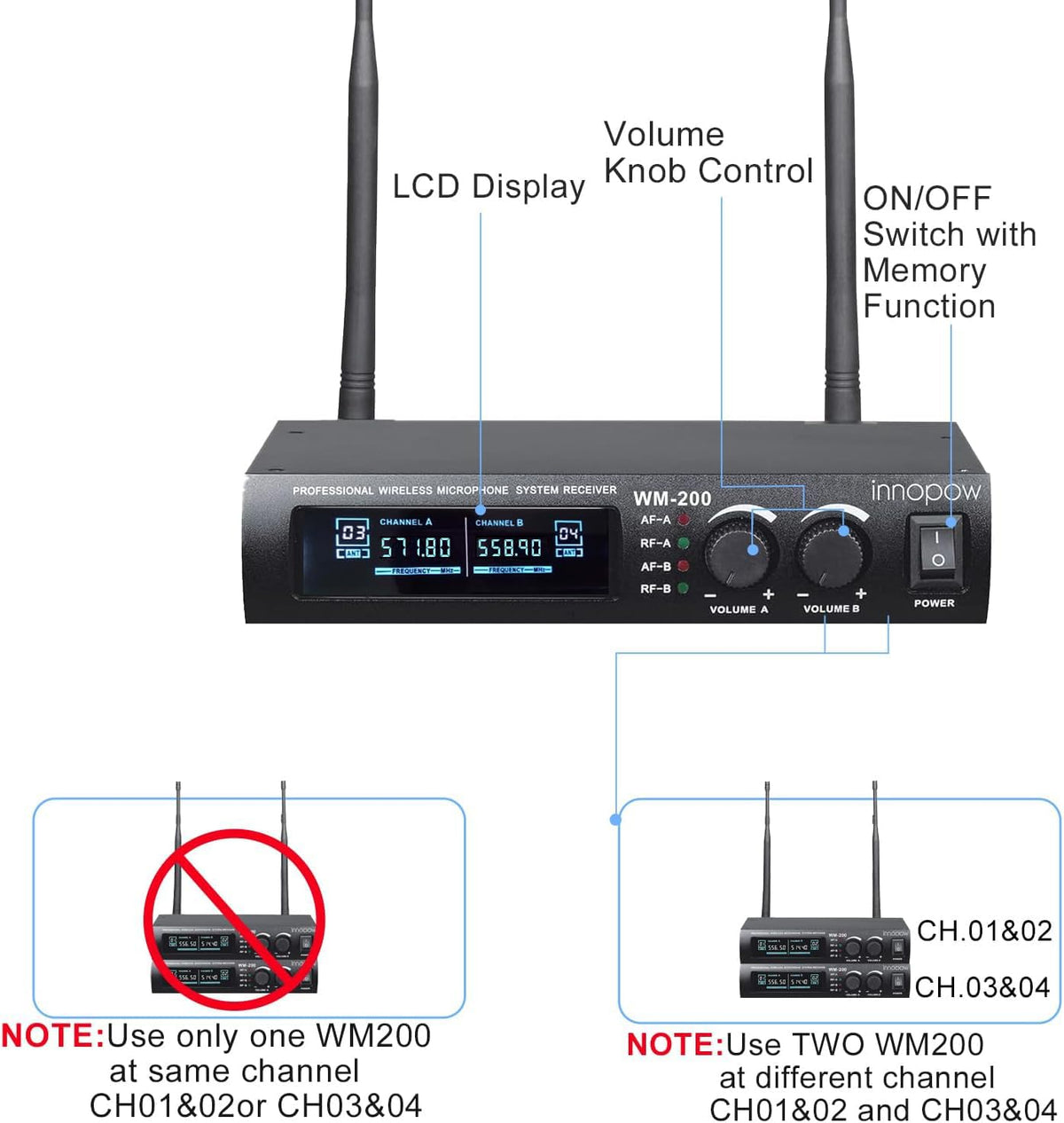 innopow Wireless Microphone System, Dual UHF Metal Cordless Mic Set, Long Distance 150-200Ft,16 Hours Continuous, Fixed Frequency, Use for Karaoke Singing, Family Party,Church (CH.01&02)