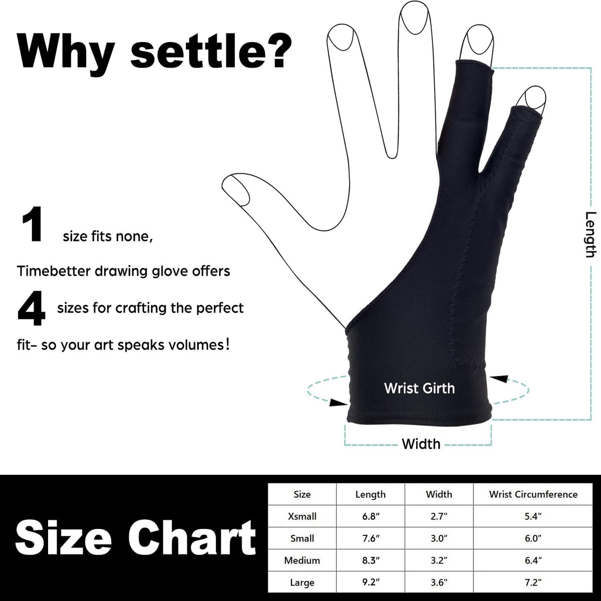 Drawing Glove, Artist Glove for Drawing Tablet, iPad, Digital Art Creation - Palm Rejection, Exposed Fingertip, Suitable for Left and Right Hand - XS, Pack of 2