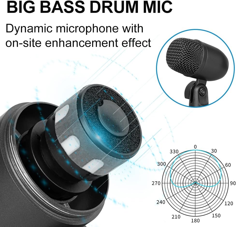 Depusheng 7-Piece Drum Microphone Set with 5 Dynamic Percussion Microphones and 2 Condenser Percussion Microphones Ideal for Instrument Recording and Music Production