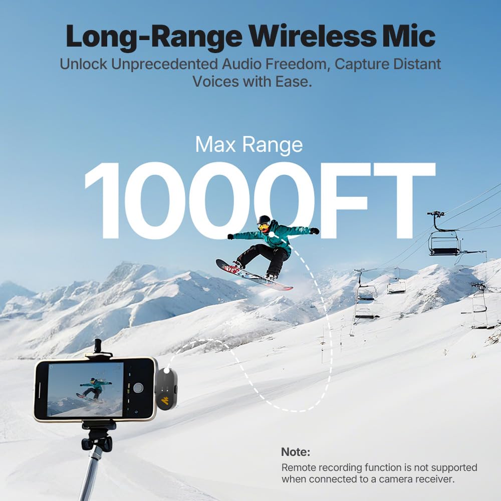 MAONO Wave T5 Wireless Lavalier Microphone for iPhone/Android/Camera/PC