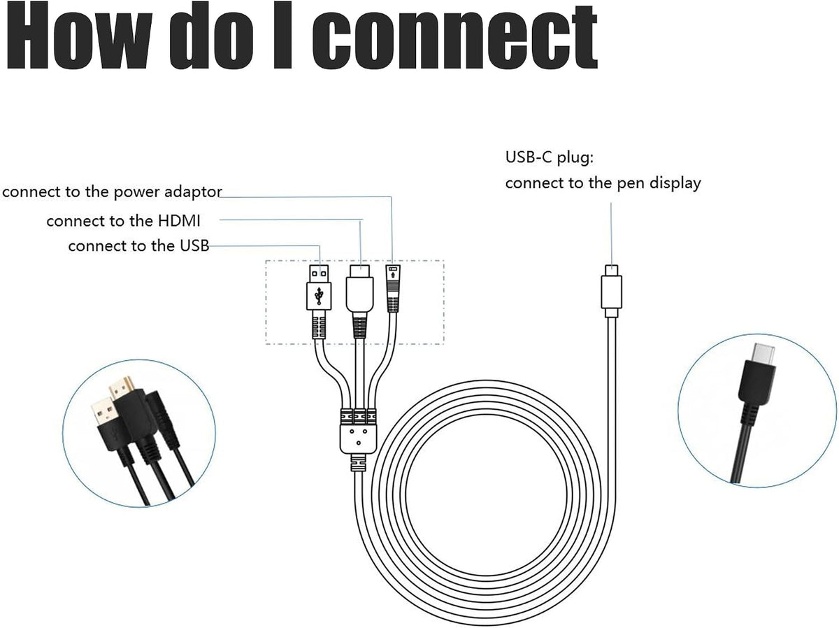 3-in-1 Cable Only for Huion Kamvas 22/22 Plus Graphics Drawing Monitor