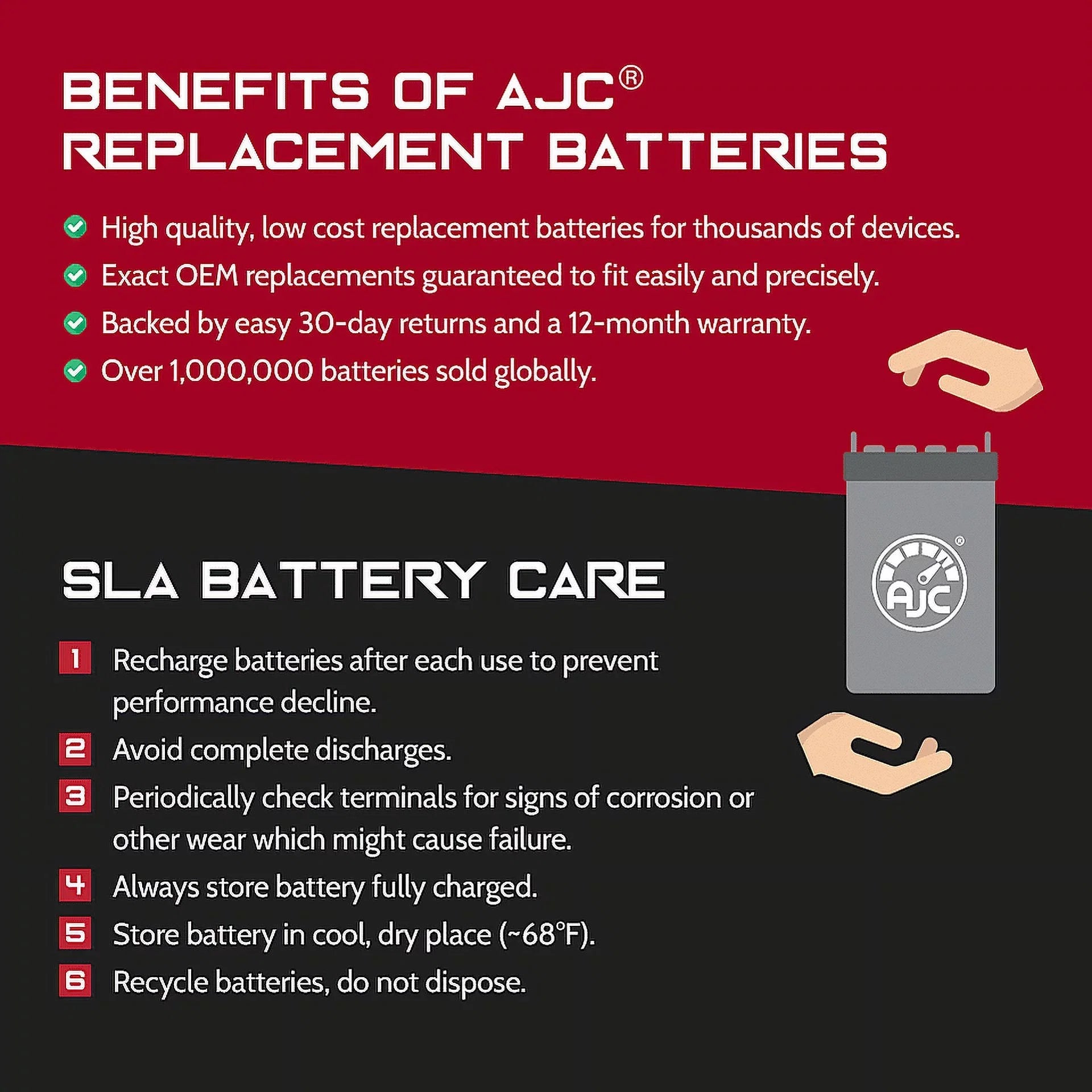 AJC Pro Battery with Kawasaki (Jet Ski) Ultra 310X 1498CC Personal Watercraft Replacement Battery (2017-2020)