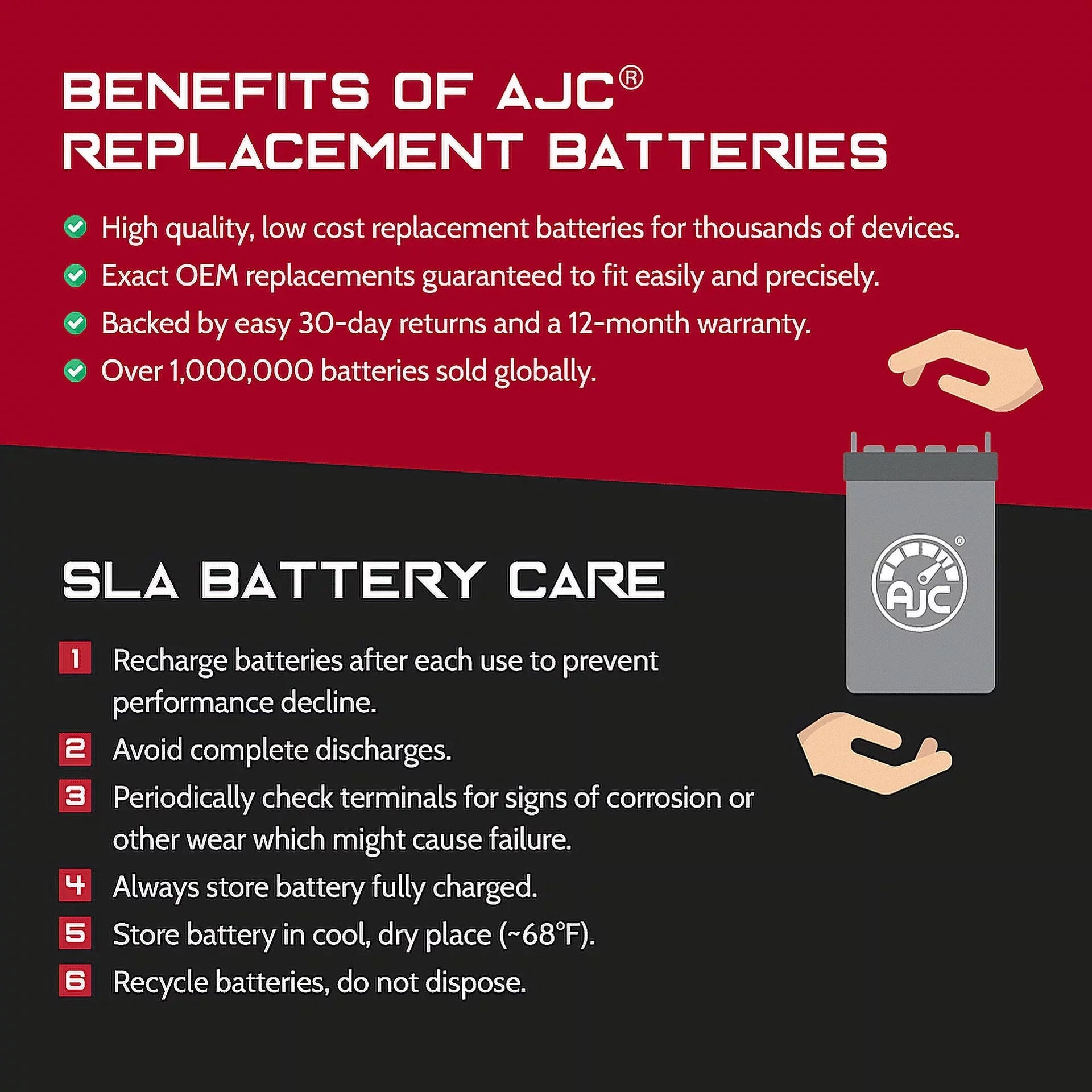 AJC Pro Battery with Bombardier GTx 500Ss 593CC Snowmobile Replacement Battery (2005)