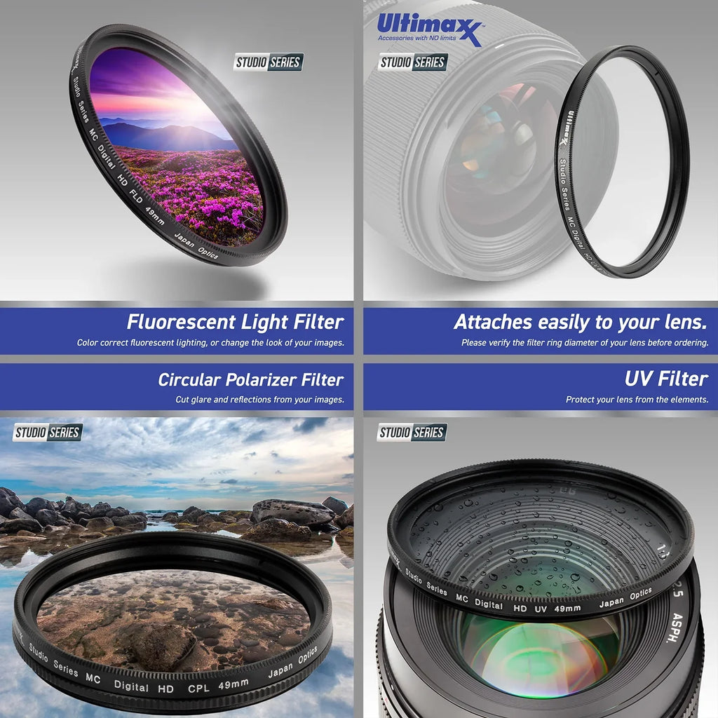 Ultimaxx Essential OM SYSTEM OM-1 Mirrorless Camera w/ 12-40mm f/2.8 Lens Bundle - Includes: 2x 32GB Extreme Pro SDXC’s, 3PC Protective Filter Kit & Much More (29pc Bundle)