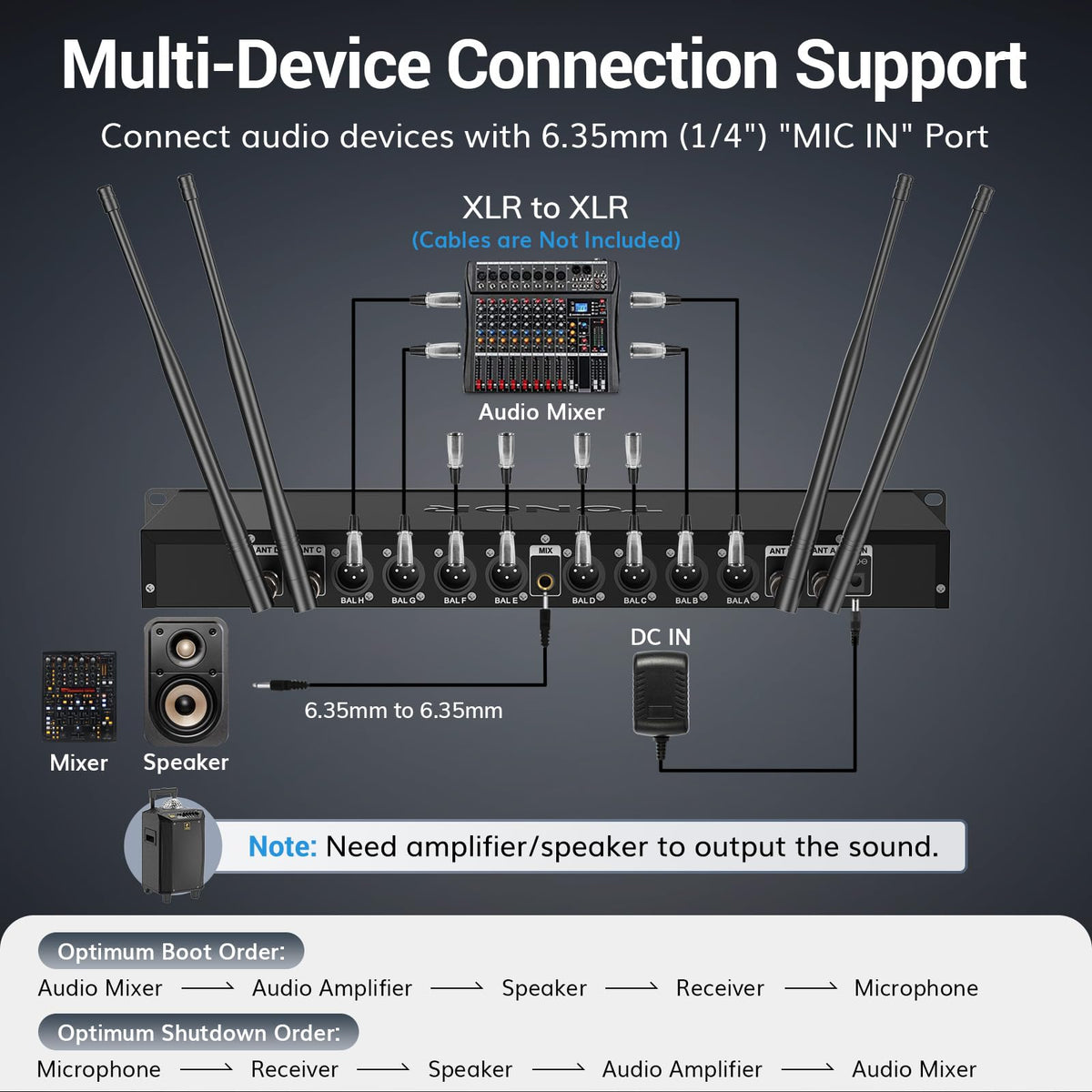 TONOR Wireless Microphones System, 2 * 15 Channel Dynamic Mics Silver*2