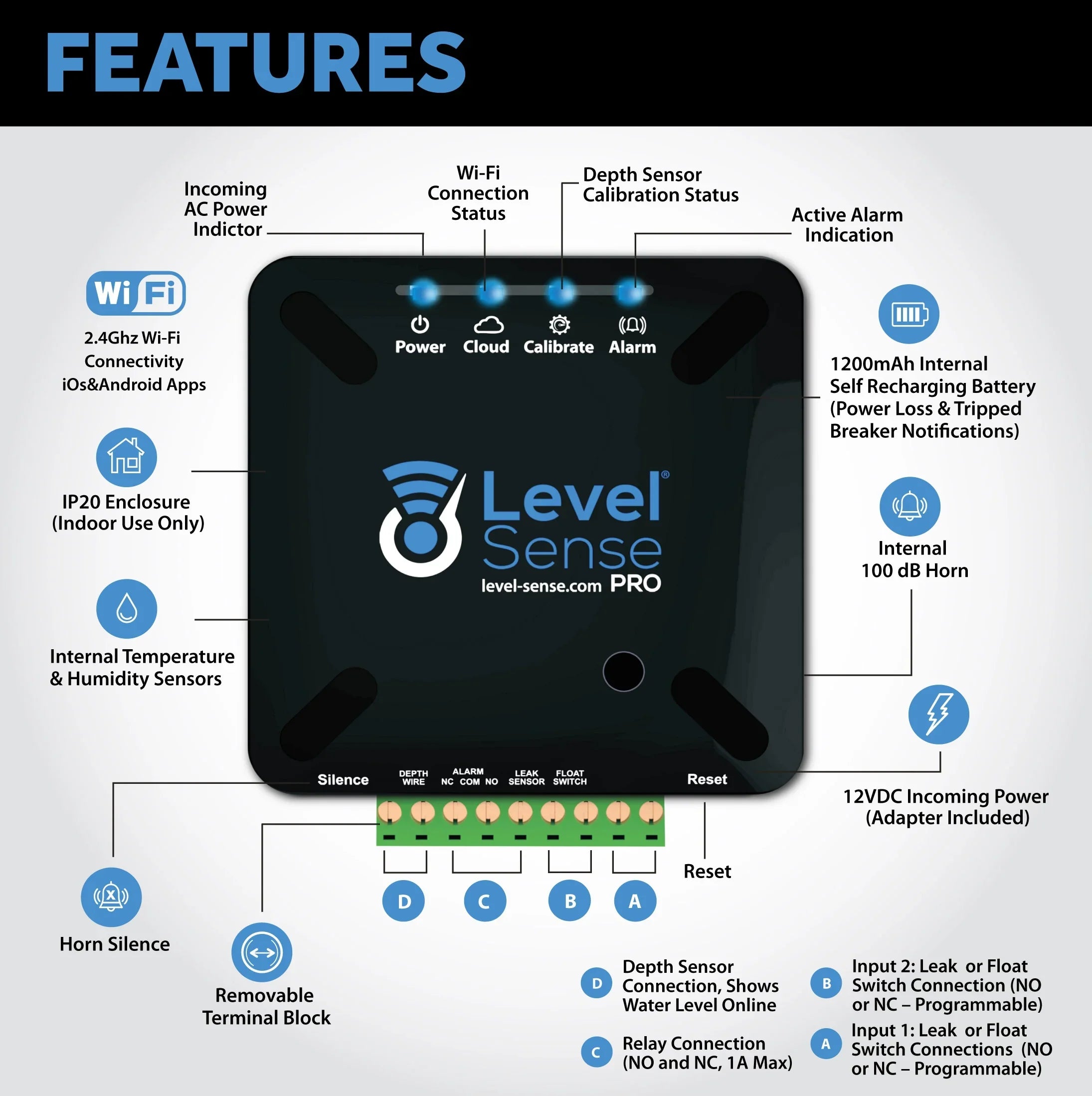 Level Sense PRO- Wi-Fi Enabled Sump Pump, Temperature, Humidity, and Leak Detector