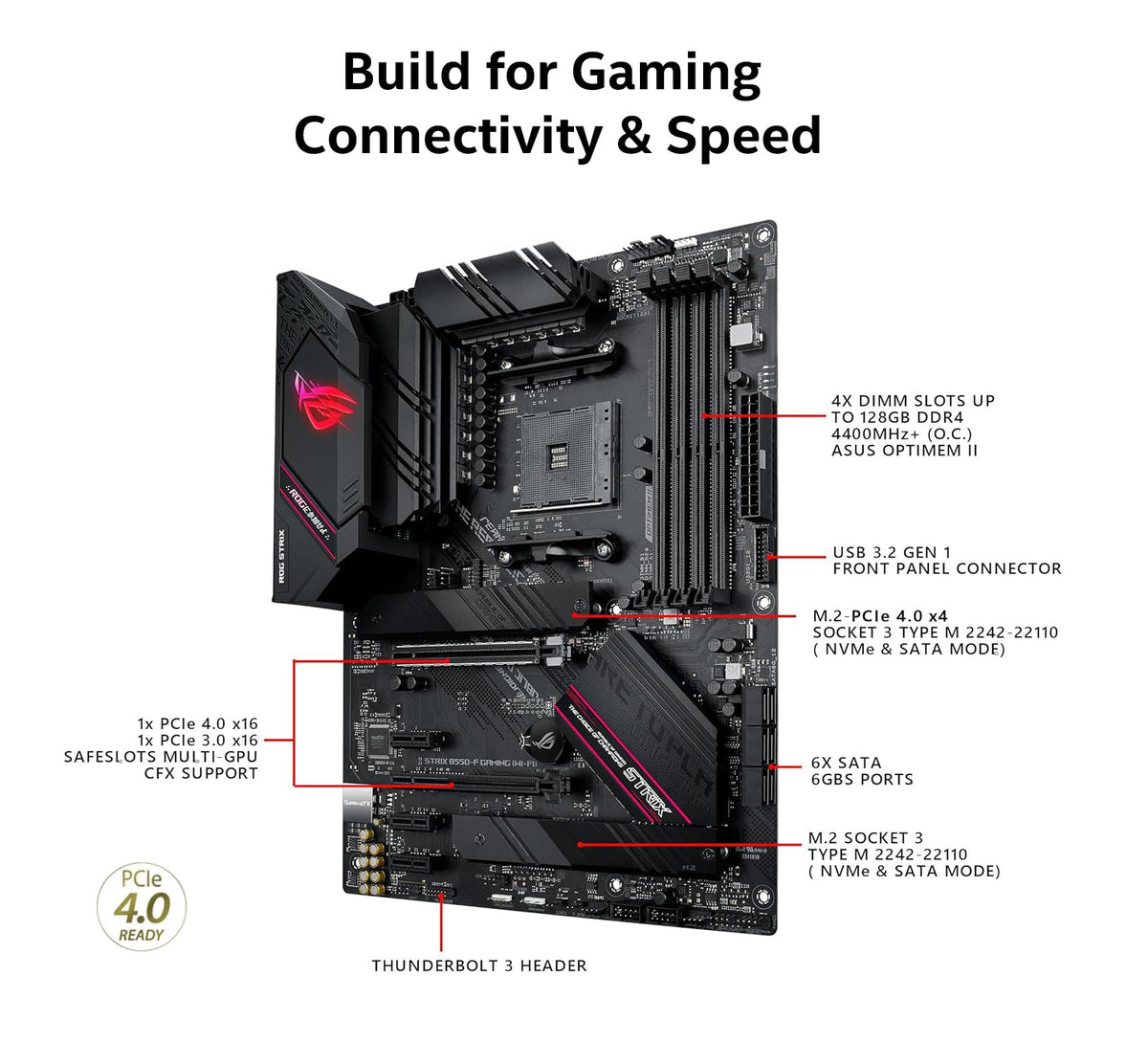 MICRO CENTER AMD 5500 Processor with ASUS TUF Gaming A520M Plus Motherboard