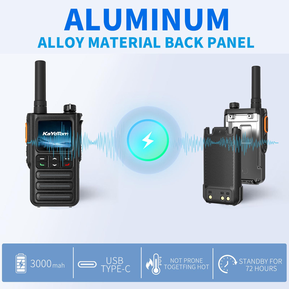 Lifetime Free GPS Global Unlimited Range Walkie Talkie Poc Radios(2-Pack)