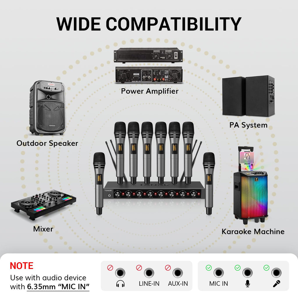 TONOR Wireless Microphone System, Handheld Mic Set with Headset/Lapel Mics