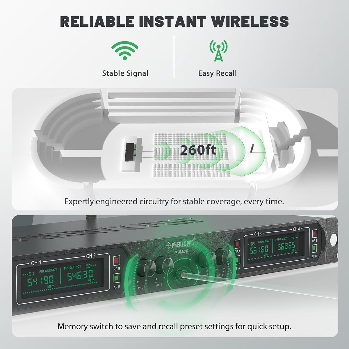 Phenyx Pro 4-Ch UHF Fixed Frequency Wireless Microphone PTU-5000-2H2B
