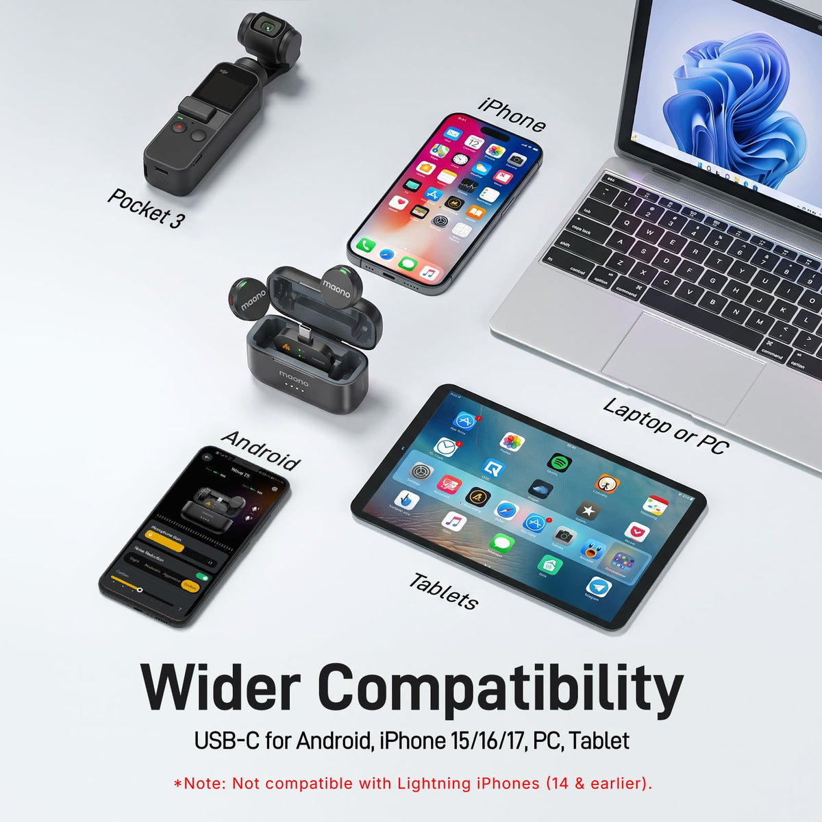 MAONO Wave T5 Wireless Lavalier Microphone for iPhone/Android/Camera/PC
