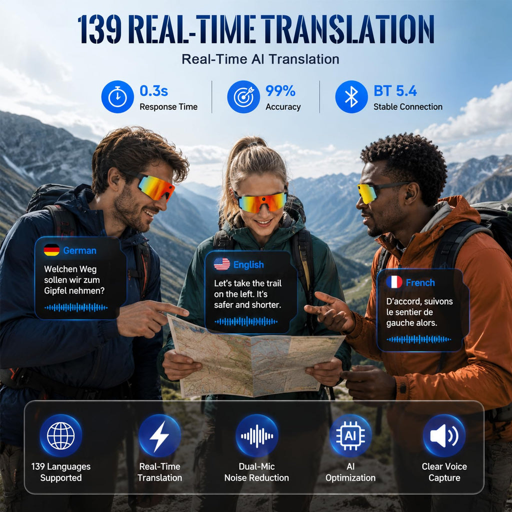 Sport Smart Glasses with Camera, 4K POV Glasses with Photochromic Lens, 6560Ã4928PX Anti-Shake Camera, AI Voice Assistant, 139 Real-Time Translation, IP65 UV400 Sport Sunglasses for Outdoor Sports
