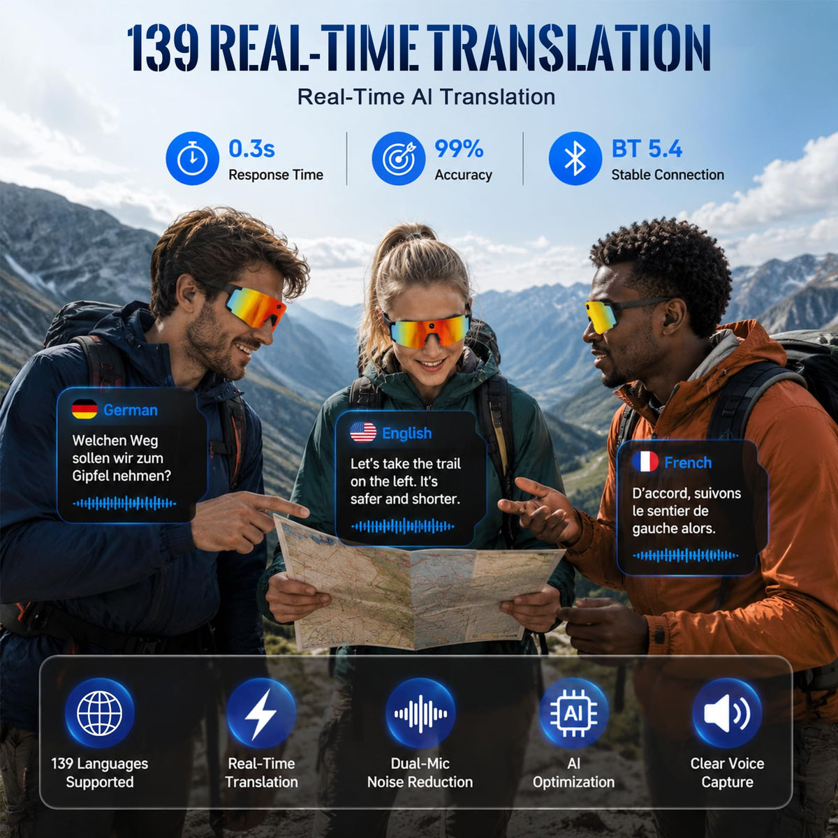 Sport Smart Glasses with Camera, 4K POV Glasses with Photochromic Lens, 6560Ã4928PX Anti-Shake Camera, AI Voice Assistant, 139 Real-Time Translation, IP65 UV400 Sport Sunglasses for Outdoor Sports