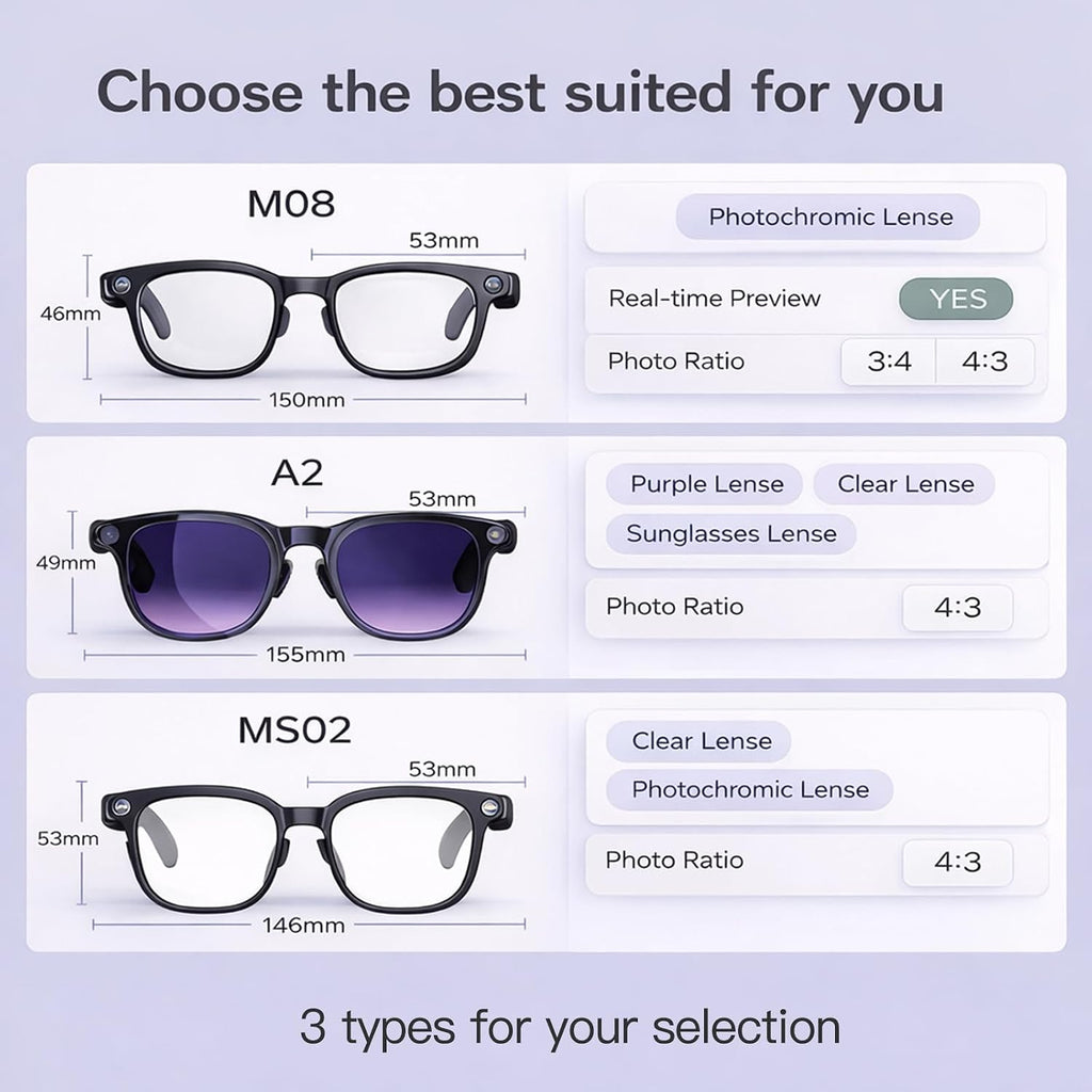 AI Smart Glasses with Camera, 8MP HD Video Recording Glasses, 1200P 30FPS EIS, Voice Assistant, Real-Time Translation, Open-Ear Bluetooth Audio, Clear & Photochromic Lenses, lente con camara