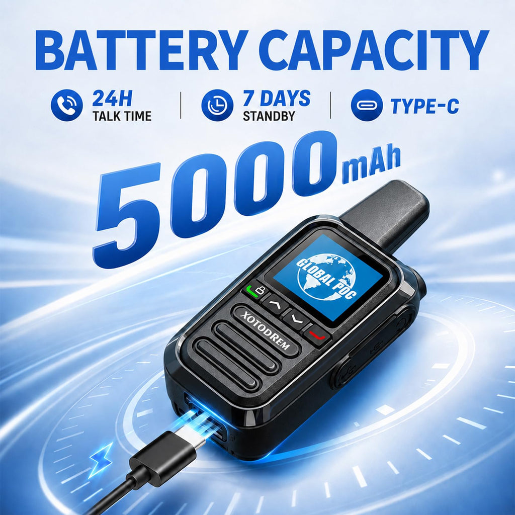 Global Lifetime Free Rapid Walkie Talkies Unlimited Range 4G LTE PoC(Push-to-Talk Over Cellular) Radios Nationwide PTT Long Distance for Family, Logistics, Company 2pcs with sim Card