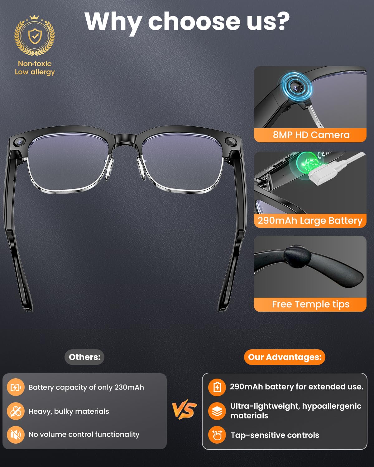 Mingtawn AI Smart Glasses â 8MP Anti-Shake Camera Glasses, 290mAh, BT Call, 4K HD Camera with Video Recording Dual Mic, Simultaneous Interpretation/GPT Identify Objectsï¼Black