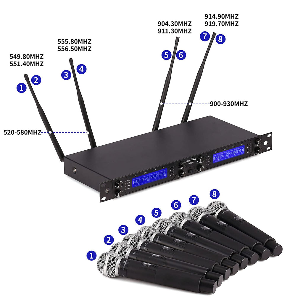 MicrocKing 4 Channel UHF Wireless Microphone System, 4 Handheld Wireless Microphones with Receiver, 400ft Long Range, Professional Dynamic Mic Set for Church, Conference, Wedding, Karaoke and Speech