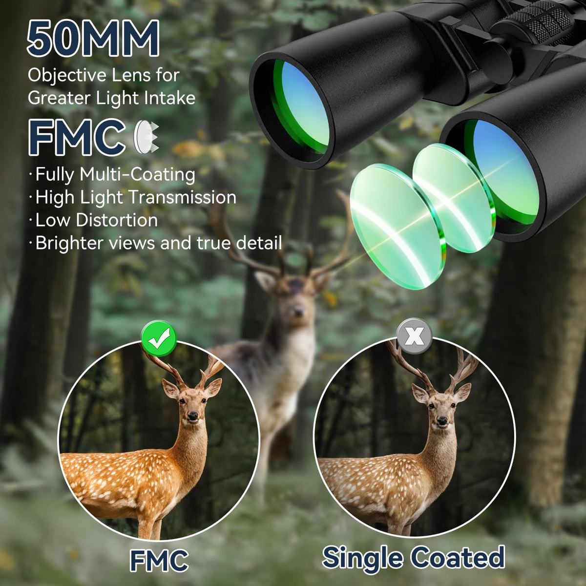 MLight 10-30X50 Zoom Binoculars for Adults, High Powered Military Binoculars for Bird Watching, Hunting, Outdoor, Hiking, Concerts Large View, Waterproof, BK7 Prism, FMC Lens, Low Light Night Vision