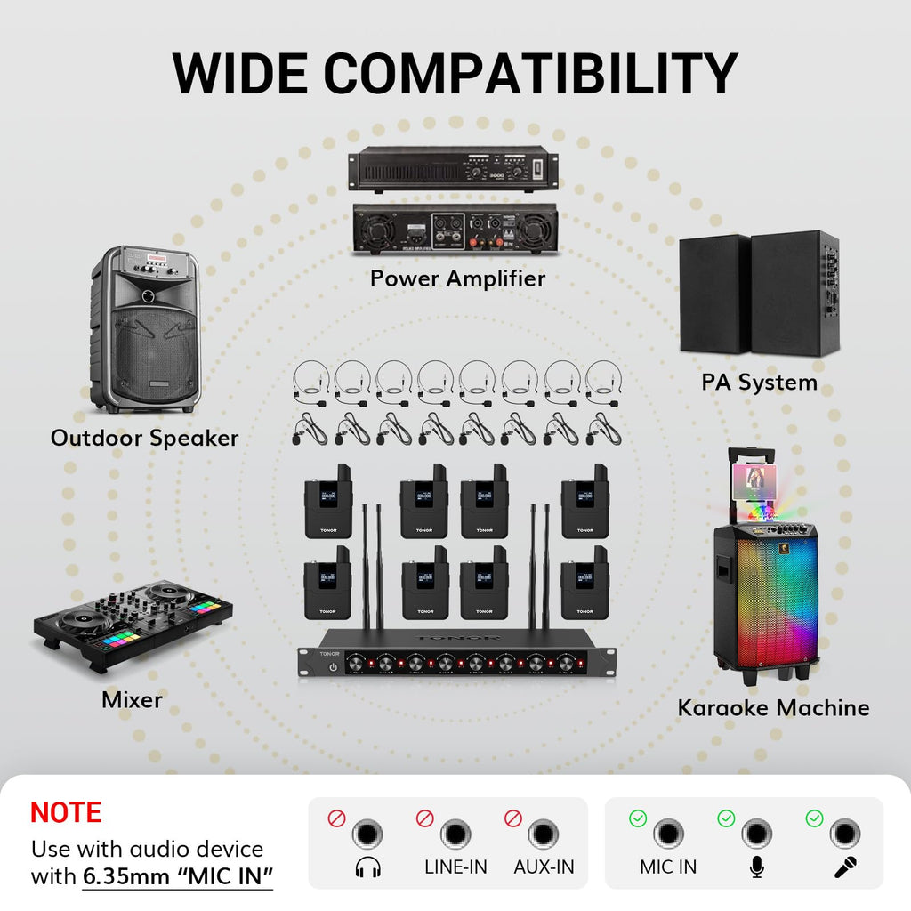 TONOR Wireless Microphone System, Handheld Mic Set with Headset/Lapel Mics