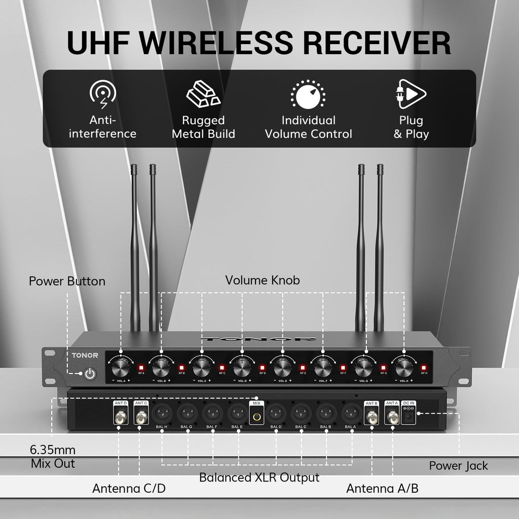 TONOR Wireless Microphone System, Handheld Mic Set with Headset/Lapel Mics