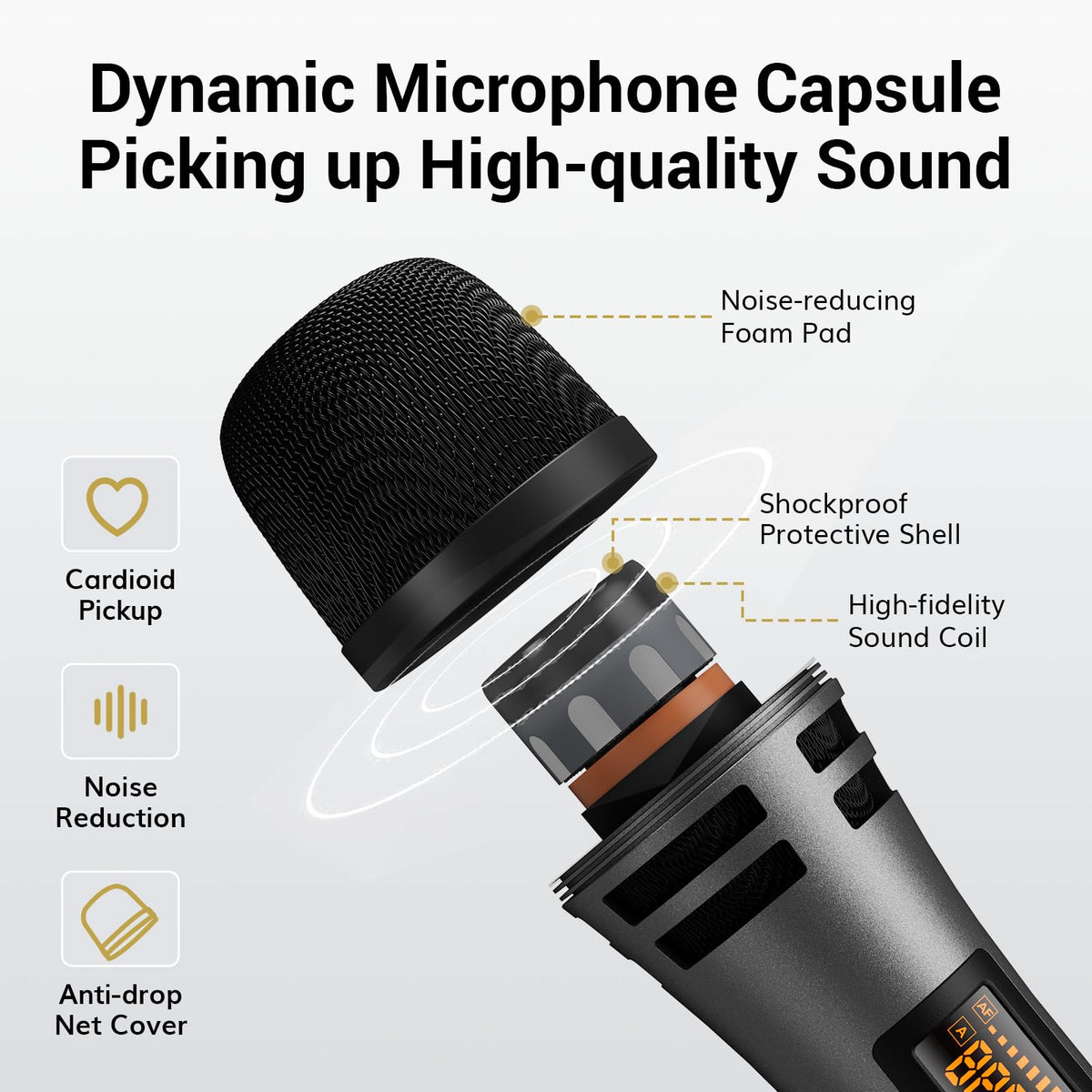 TONOR Wireless Microphone System, Handheld Mic Set with Headset/Lapel Mics