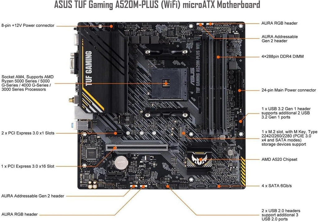 MICRO CENTER AMD 5500 Processor with ASUS TUF Gaming A520M Plus Motherboard